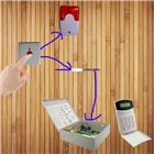 殘疾人報(bào)警器，衛(wèi)生間呼叫報(bào)警系統(tǒng)，殘疾人洗手間報(bào)警器